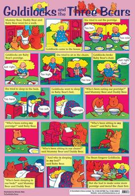 Goldilocks and the Three Bears
