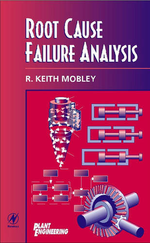 Root Cause Failure Analysis