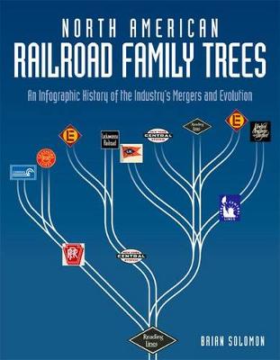 North American Railroad Family Trees