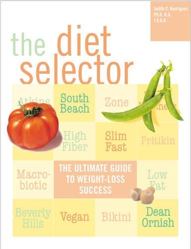 The Diet Selector