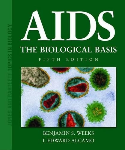 AIDS: The Biological Basis