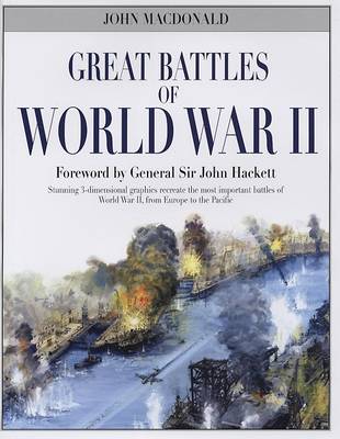 Great Battles of World War II