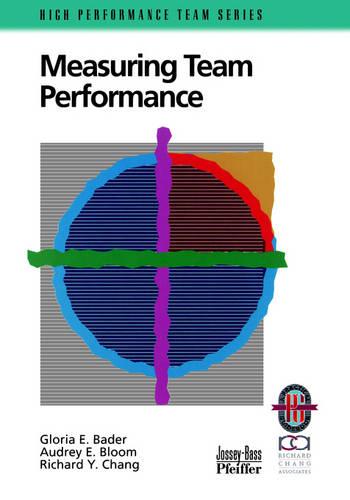 Measuring Team Performance
