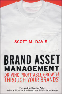 Brand Asset Management