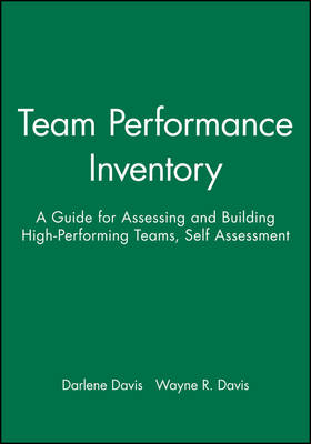 Team Performance Inventory