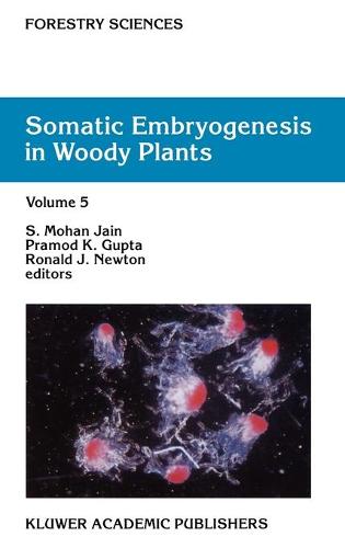 Somatic Embryogenesis in Woody Plants
