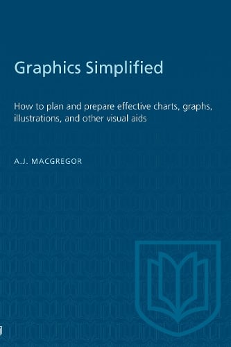 Graphics Simplified