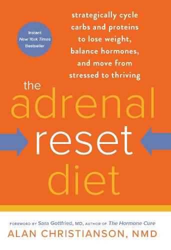 The Adrenal Reset Diet