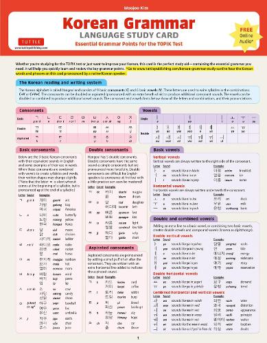 Korean Grammar Language Study Card