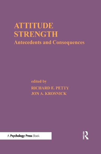Attitude Strength