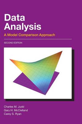 Data Analysis