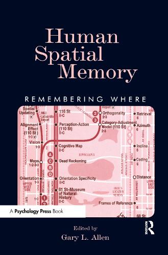 Human Spatial Memory