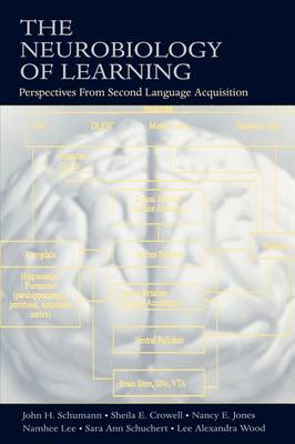 The Neurobiology of Learning