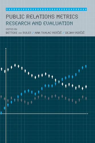 Public Relations Metrics
