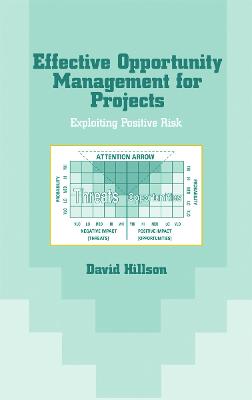 Effective Opportunity Management for Projects
