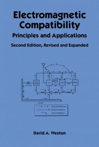 Electromagnetic Compatibility