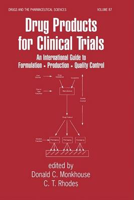 Drug Products for Clinical Trials