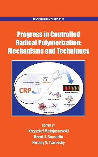 Progress in Controlled Radical Polymerization: Mechanisms and Techniques