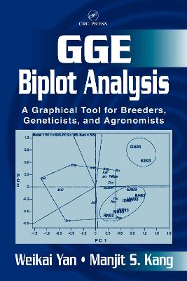 GGE Biplot Analysis