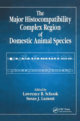 The Major Histocompatibility Complex Region of Domestic Animal Species