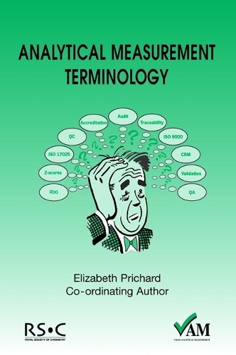 Analytical Measurement Terminology