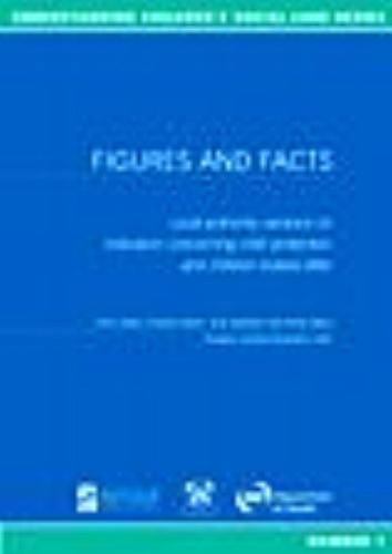 Figures and Facts