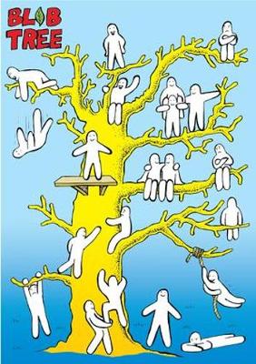 Blob Tree Posters