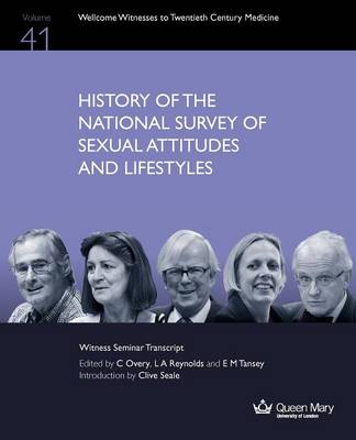 History of the National Survey of Sexual Attitudes and Lifestyles