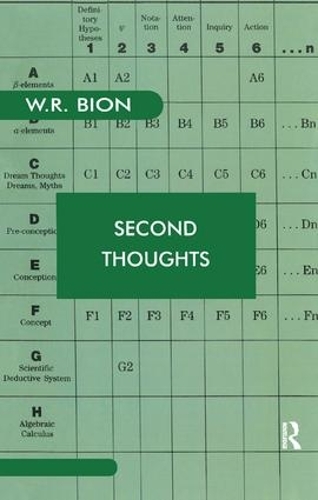 Second Thoughts
