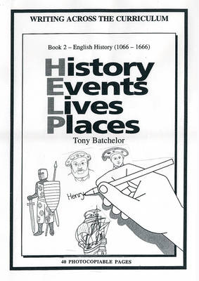History Events Lives Places