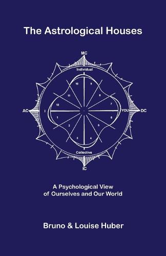 The Astrological Houses