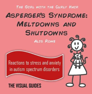 Meltdowns and Shutdowns