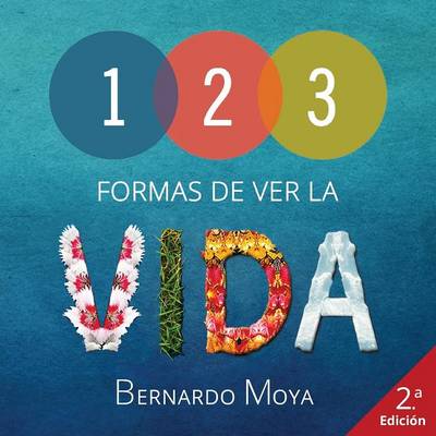 123 Formas De Ver La Vida