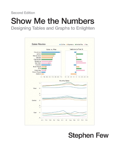 Show Me the Numbers