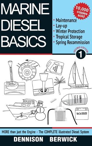 Marine Diesel Basics 1