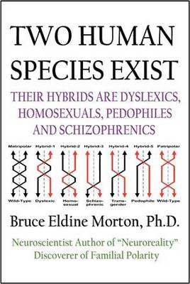 Two Human Species Exist