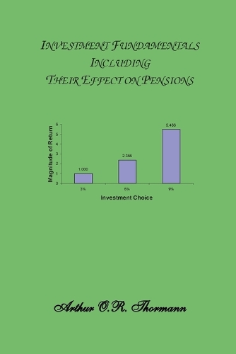 Investment Fundamentals Including Their Effects on Pensions