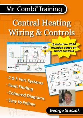 Central Heating