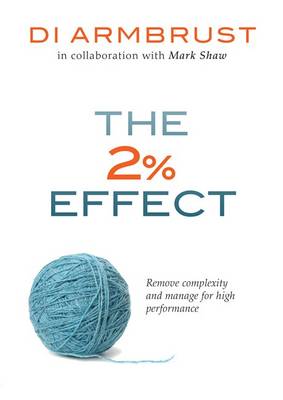 The 2% Effect