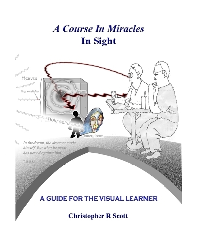 A Course In Miracles In Sight