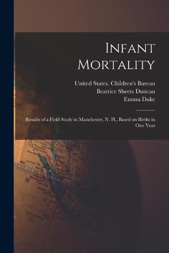 Infant Mortality