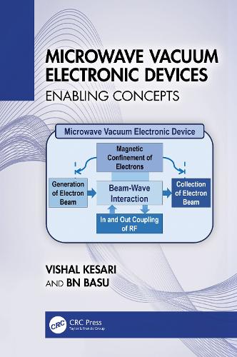 Microwave Vacuum Electronic Devices