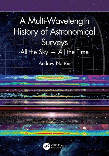 A Multi-Wavelength History of Astronomical Surveys