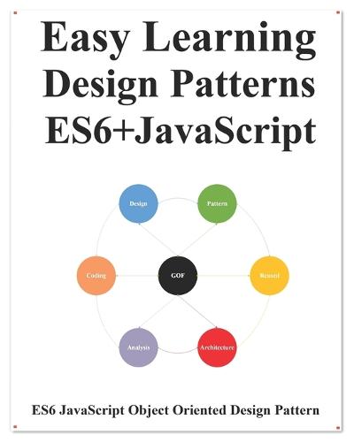 Easy Learning Design Patterns ES6+ Javascript