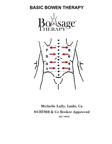 Bowsage Therapy