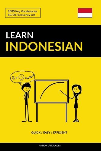 Learn Indonesian - Quick / Easy / Efficient