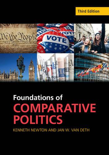 Foundations of Comparative Politics