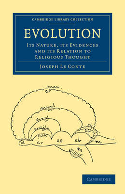 Evolution