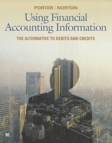 Using Financial Accounting Information