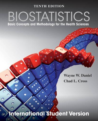 Biostatistics